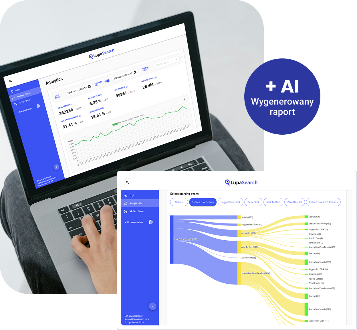 A laptop showing Lupasearch console with search analytics
